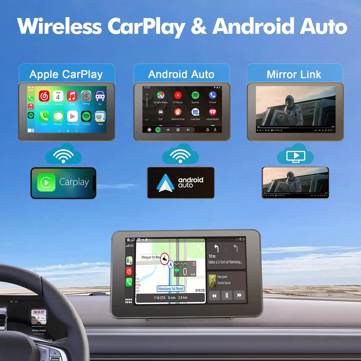Wireless CarPlay Screen for Android & iPhone – Portable Car Play Adapter with Car Media Player & Monitor
